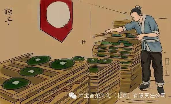 看漫画,解读普洱茶的v漫画漫画百度拉拉云工艺图片
