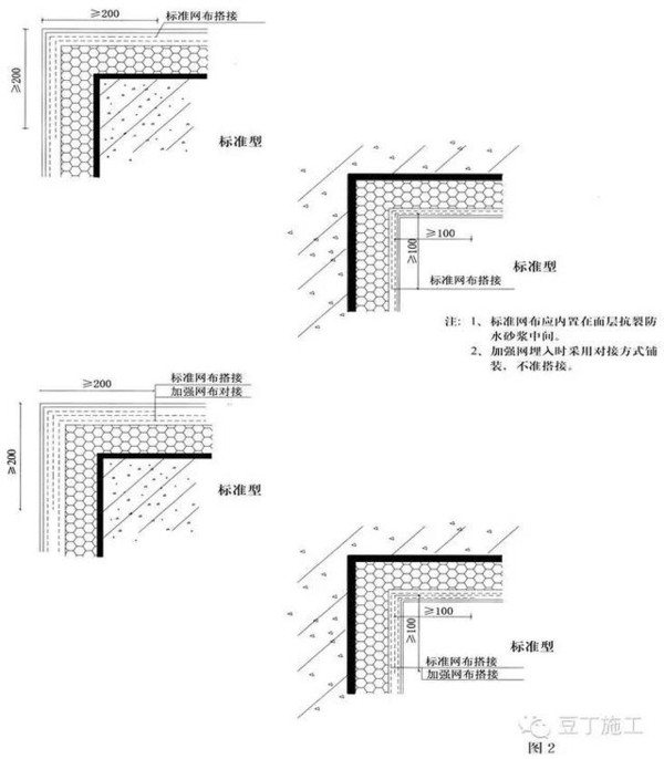 外墙阳角,阴角详图,见(图2)保温板抹胶及固定件排列详图,见(图3)勒角