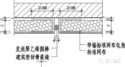 通长筋大小不一致时怎么搭接_熊大小时候图片(2)