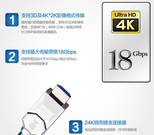 小开科普:高清线HDMI2.0版与1.4版区别在哪里