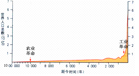 人口论争议_章小蕙桃色争议剧照(2)