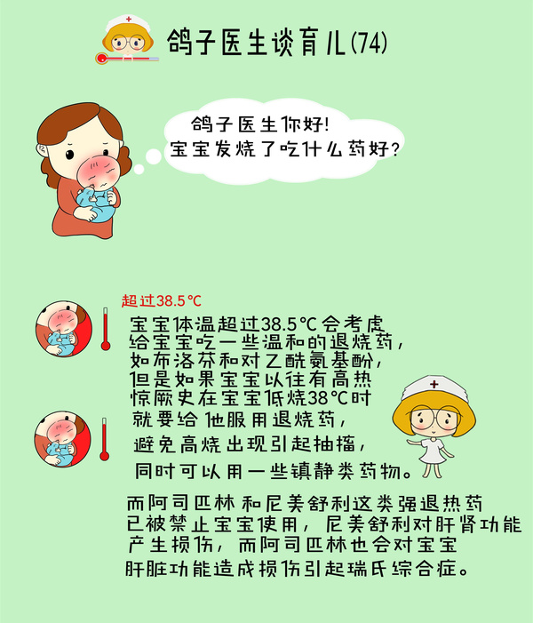 鸽子医生:宝宝发烧吃什么药好?