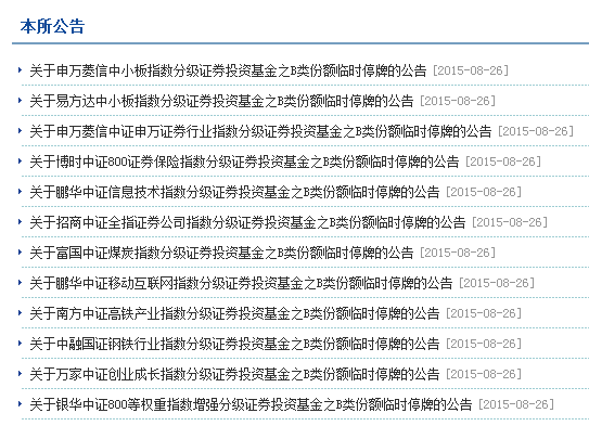 12只分级基金B级午后停牌(图),78只停牌股被基