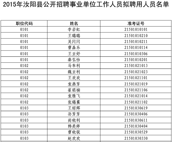 河南汝阳县常住人口是多少_河南地图(2)