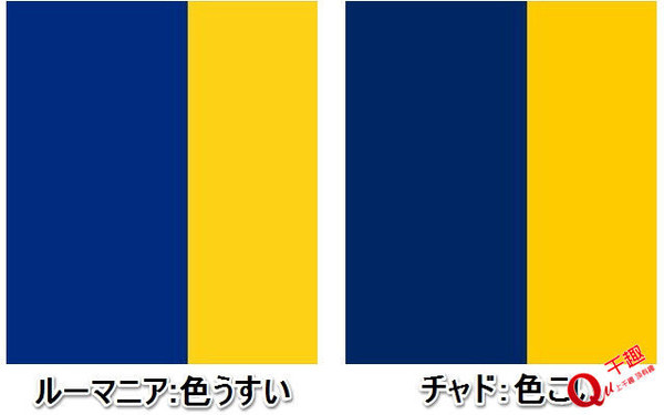 让人分不清国家的国旗!