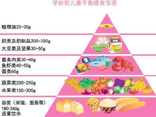 巧填成语什么五谷不分_五谷杂粮图片(2)