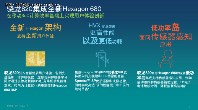 骁龙820包括三个主要计算处理器,Kryo