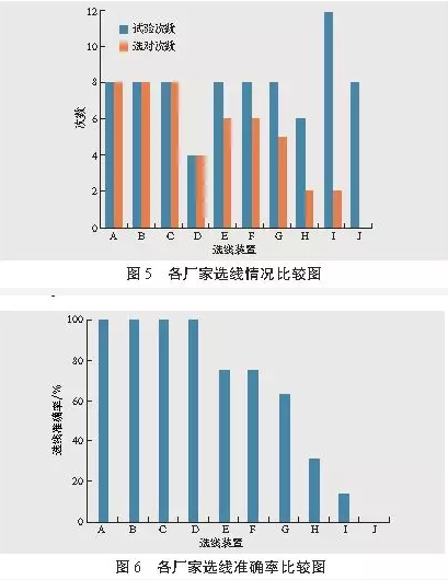 接地gdp(3)