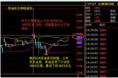 内邱gdp_邱骥 欧元一周领跌失宠,GDP数据重磅袭来(2)