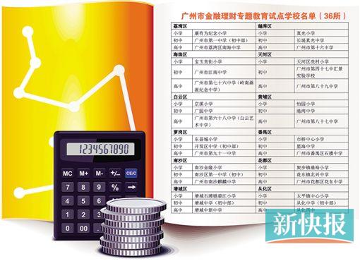 广州教育局:开金融理财课不是教孩子们炒股