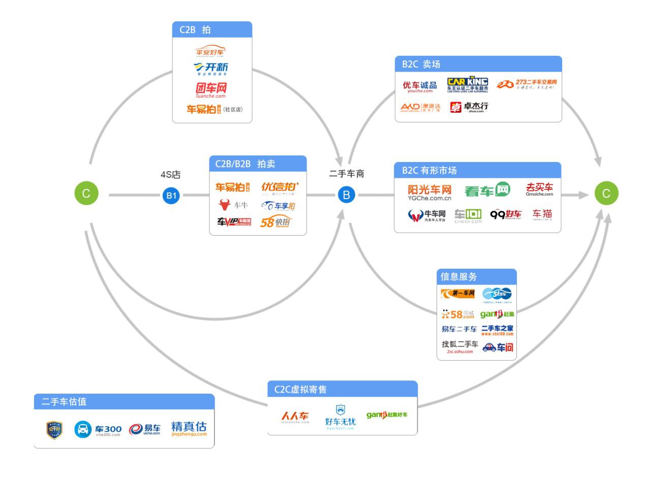 个体经济规律和总量经济规律