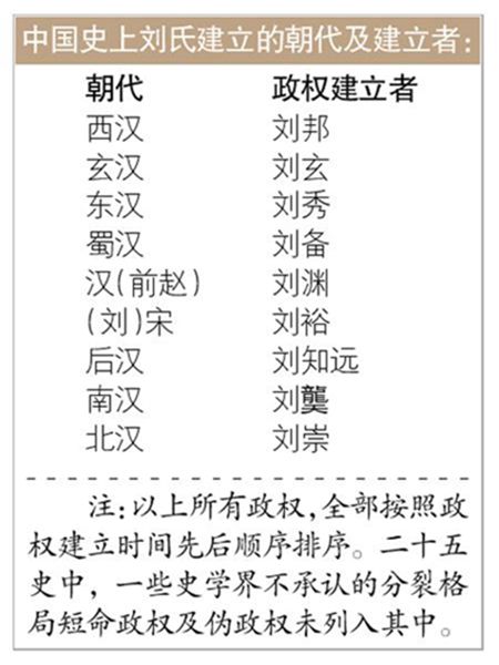 史姓人口最多多少人啊_人口老龄化图片(3)