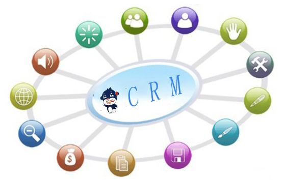 客户关系管理CRM对企业的重要性