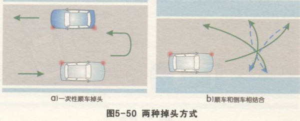 科目三:道路驾驶技能考试之掉头技巧