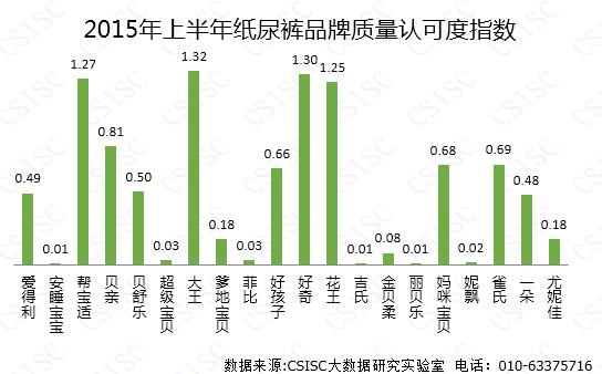 中国现在统计有多少人口_周现在有多少人口