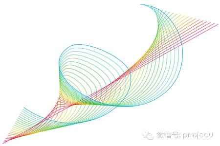 『cdr教程』coreldraw 中的抽象直线形状