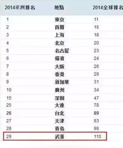北京咨询公司排名_北京时代峰峻公司照片(3)