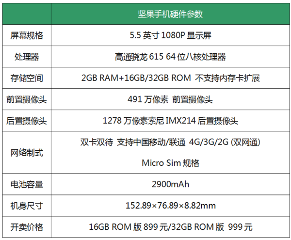 从骄傲到谦虚的情怀:坚果手机开箱图赏