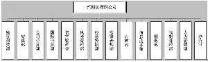 天津一汽丰田招聘_《一汽丰田汽车报价》/天津一汽丰田汽车招聘/一汽丰田汽车报价...(3)