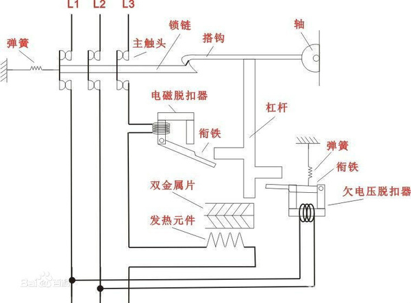 瞬时触头的原理是什么_断路器触头是什么材料(2)