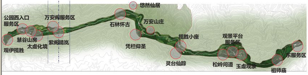 万安山主山体的山顶东西沿线,东西范围西起观伊台,沿山顶景观通道至