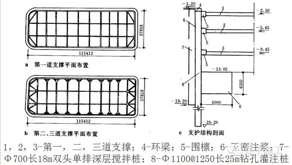 教授总结十种基坑支护形式(下)