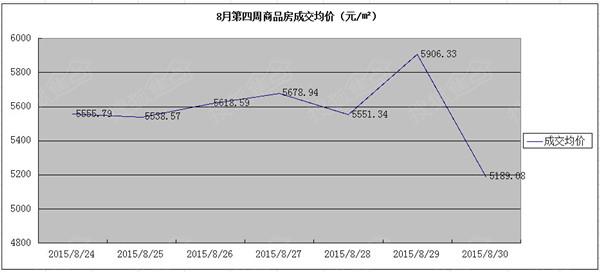 阜阳颖上人口2020总人数口_安徽阜阳颖上公园(2)