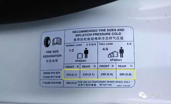 一般胎压提示牌位于司机门门框处或油箱门内,打开车门或油箱门后即可