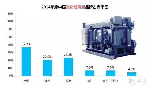 欧意交易所 OKX欧易全球主流交易平台2024半年报 工程项目市场韧性持续美的领跑行业