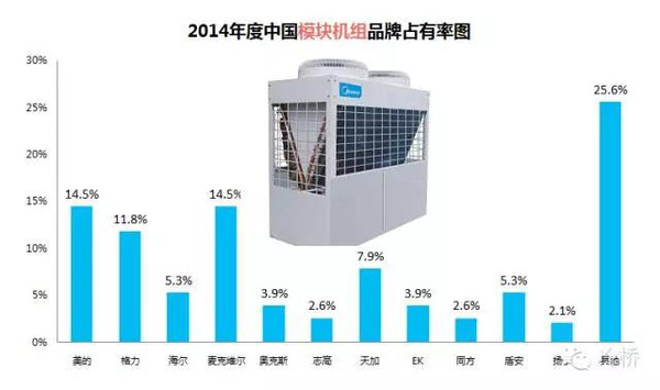 欧意交易所 OKX欧易全球主流交易平台小米新机黑科技曝光！