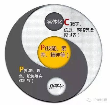 如何发挥人口优势_...量发展 要充分发挥人口大国优势(2)