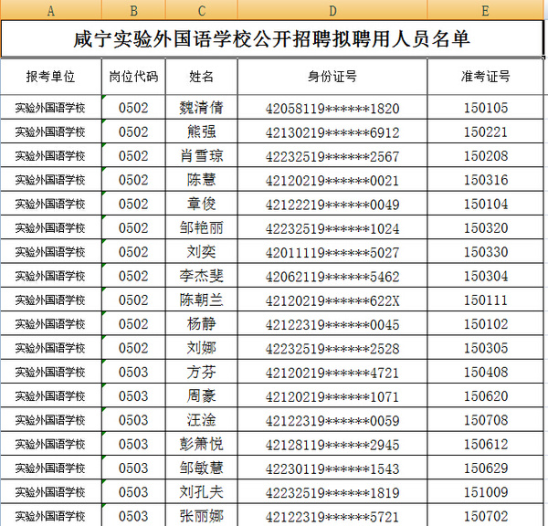 咸宁历年人口变化_深圳历年人口变化图