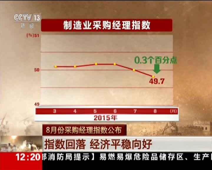 8月份采购经理指数分布：指数回落 经济平稳向好