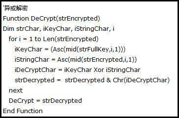 Office密码破解软件:弱加密法的应用范围