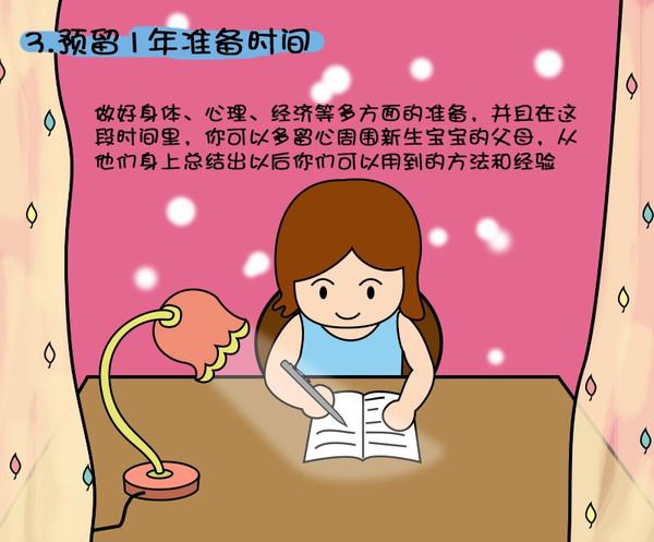 科学备孕知识,您的备孕实用手册