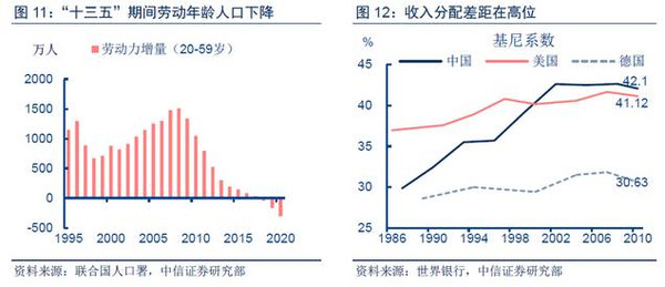 人口消费过剩_顺义区某校高中长期开展我们身边的经济学研究性学习活动 本期(3)