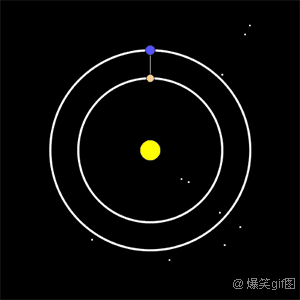 爆笑动态图:原以为很流弊,结果.(第390期)