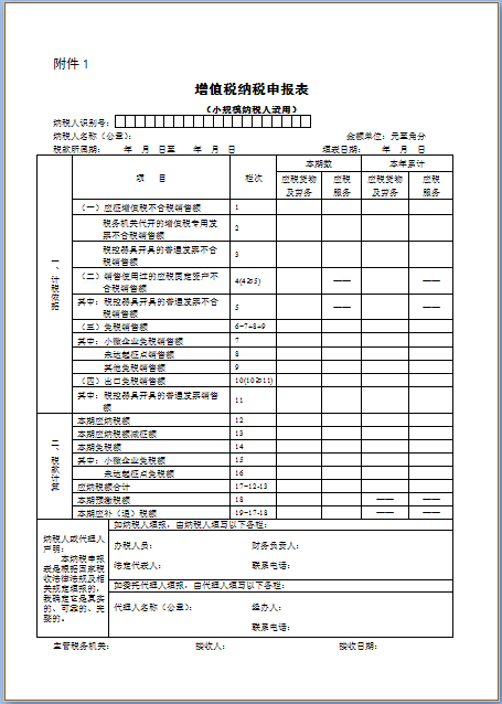 2015年最新小规模纳税人增值税纳税申报表