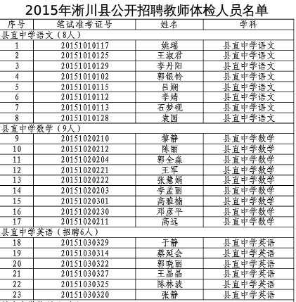 淅川人口_淅川县 万维百科(2)