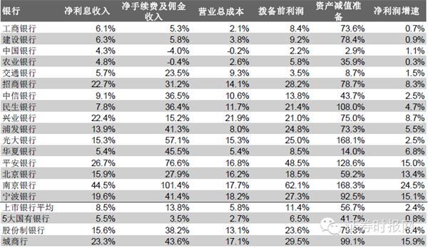 人口高质量增长对家庭的影响_高一地理人口增长导图(3)