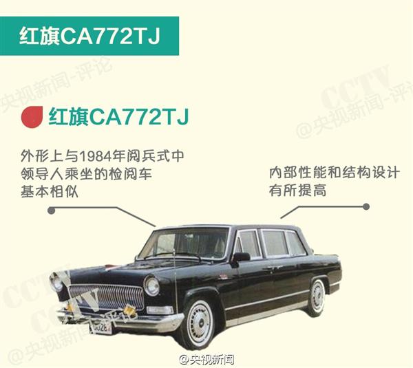 兵都乘什么车 红旗竟没这款美国车早高清图片