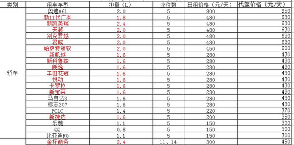 成都租车价格表