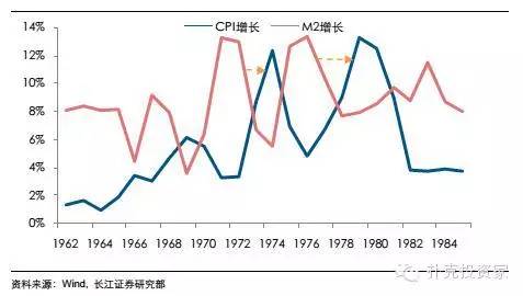 美国农业gdp的多少_2016,中美两国GDP总量已经持平(3)