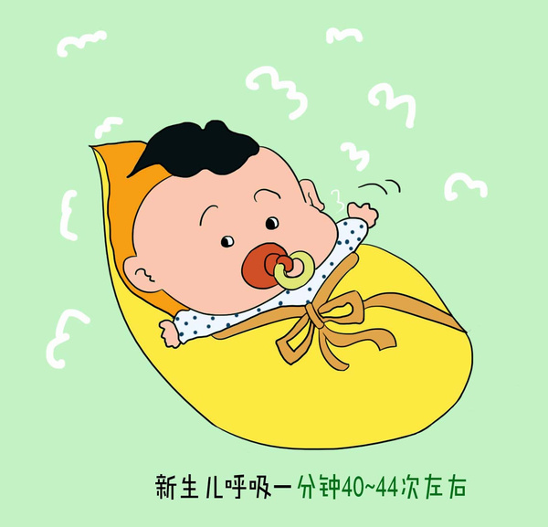 新生儿常见六大问题
