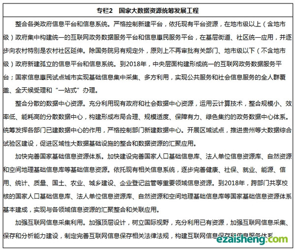 宏观经济学研究资源利用问题 是总量分析(2)