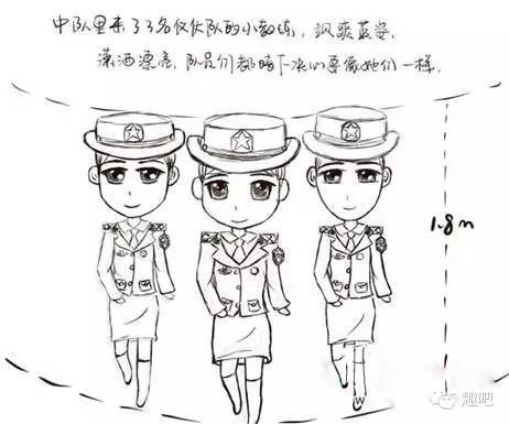 90后女兵绘萌版漫画,组图揭露阅兵不为人知内幕