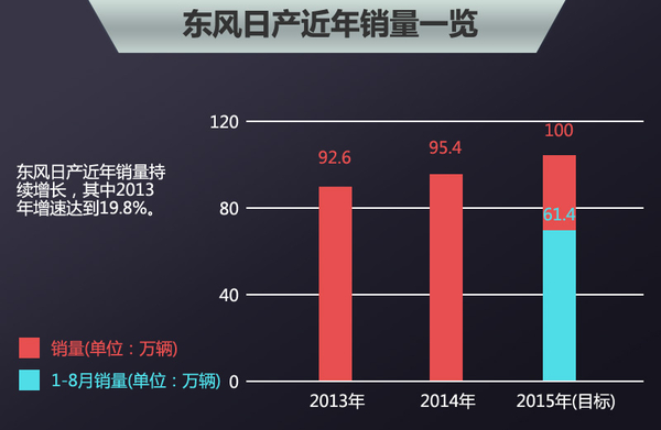 3月gdp_3月你好图片(2)