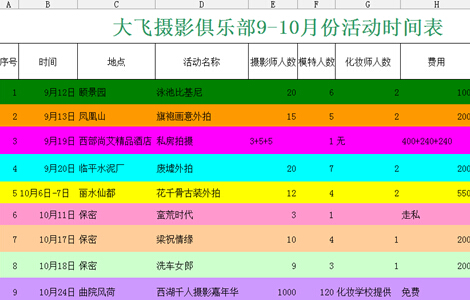 相关负责人称，大飞摄影俱乐部还将在近期举行一系列的摄影活动，包括丽水仙都花千骨古装外拍、霞浦滩涂摄影五日采风、以及靖西渠洋湖 巴泽梯田 鹅泉 旧州 德天 明仕 恩城 北海 涠洲岛六日游等活动，喜爱摄影的朋友也可以关注一下哦~详情也可以关注大飞摄影俱乐部的官方微信：d-s-media，进行了解~