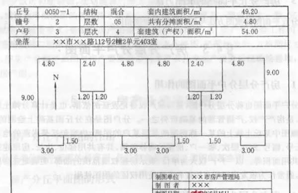 3,房屋的外业测绘调查表及分层分户平面图原件.