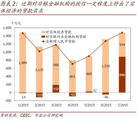 东台GDP缩水_GDP缩水近万亿,这个北方第一大省怎么了(3)